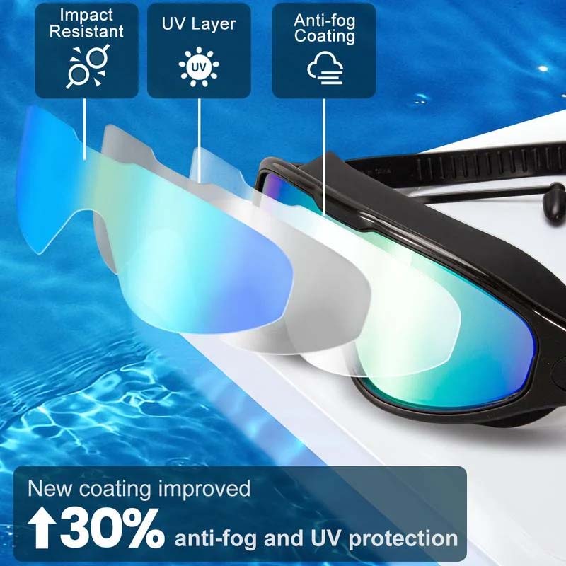 Breitblick Anti-Fog Swim Goggles | Lomaroshop