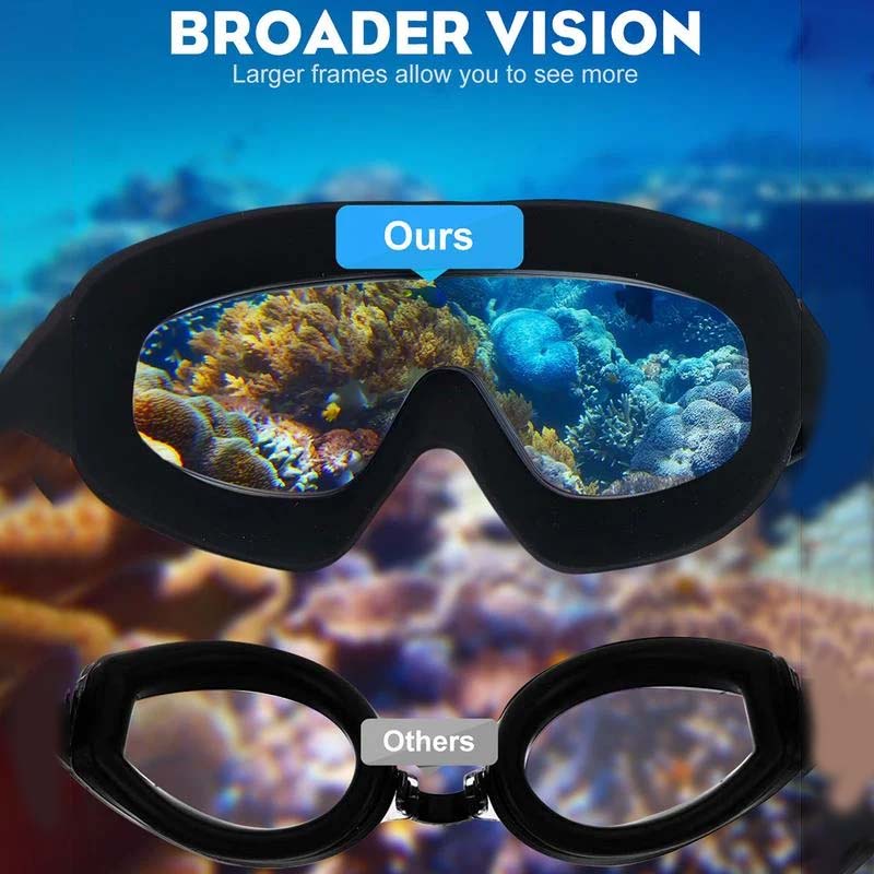 Breitblick Anti-Fog Swim Goggles | Lomaroshop