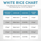 20-Cup Digital Rice Cooker with Multiple Functions