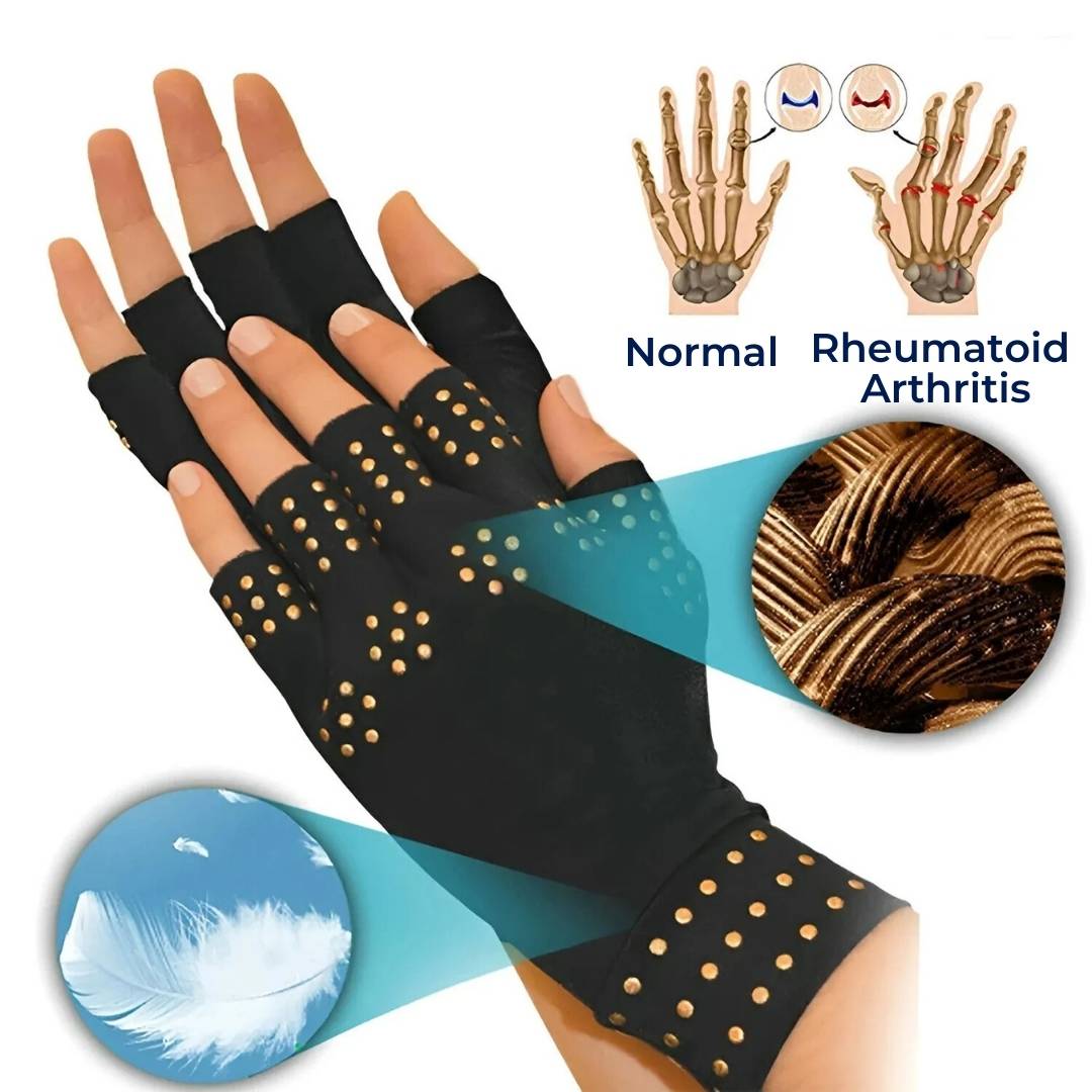 ThermaFlex Fingerless Arthritis Gloves | Magnetic Compression Gloves for Arthritis Pain Relief - Improved Circulation - Reduced Swelling Lomaroshop