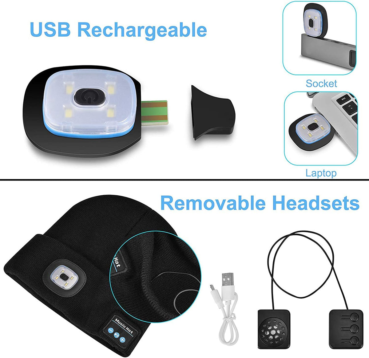 Lomaroshop | Bluetooth Beanie Hat Light Wireless Headphones