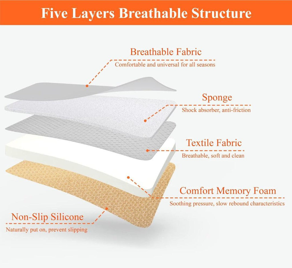 Comfort Memory Foam Car Seat Cushion Lomaroshop