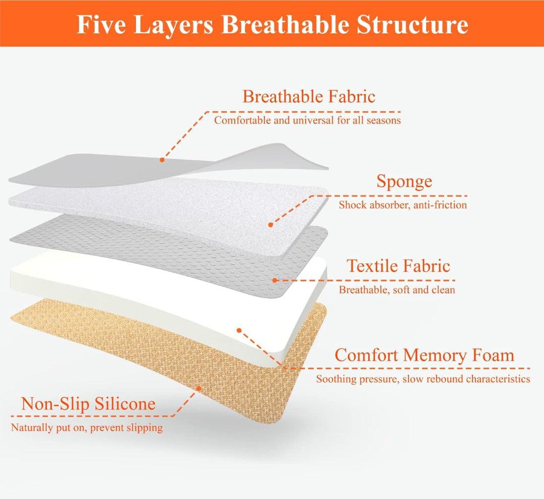 Comfort Memory Foam Car Seat Cushion Lomaroshop