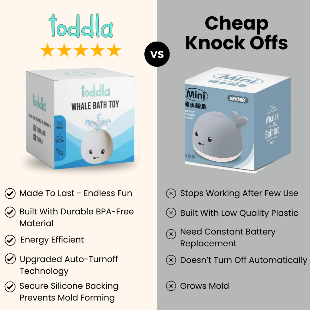Lomaroshop™ Whale Bath Toy
