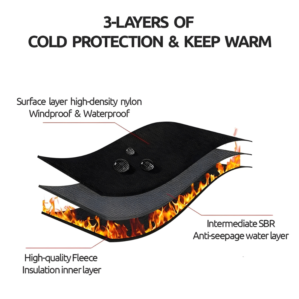 Lomaroshop | Waterproof Winter Thermal Gloves Windproof