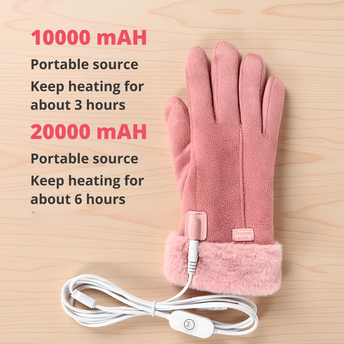 Lomaroshop | Heated Gloves for Women UK – Ladies Thermal Waterproof Winter Gloves with Touch Screen & USB Rechargeable Warm Design