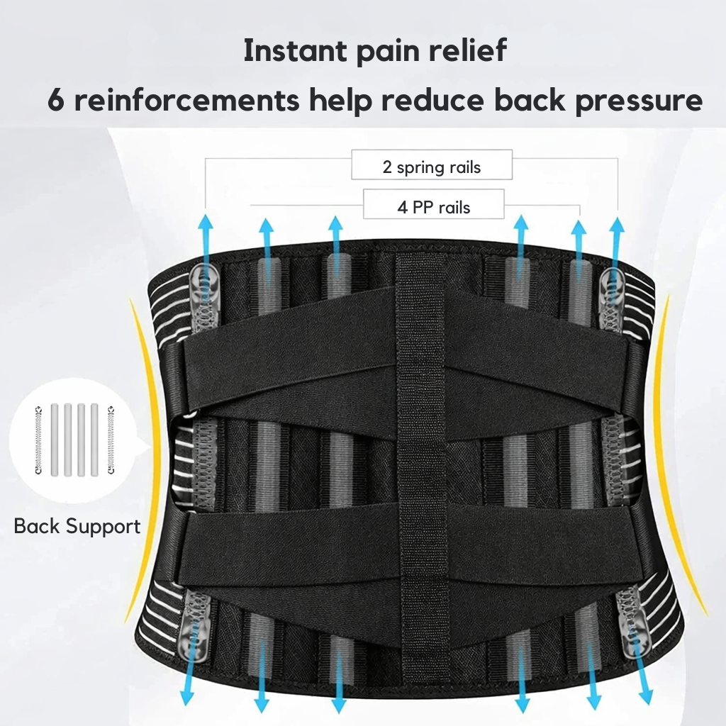 Back Support | Lumbar Support Belt | 360-Degree Stabilization | OrthoFlexa