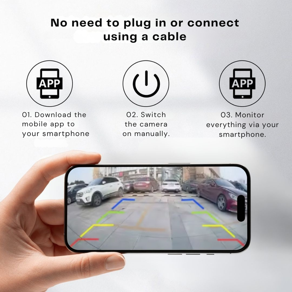 Backup Camera for Retrofitting | Magnetic | Night Vision | RuckBlick