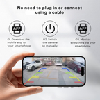 Backup Camera for Retrofitting | Magnetic | Night Vision | RuckBlick