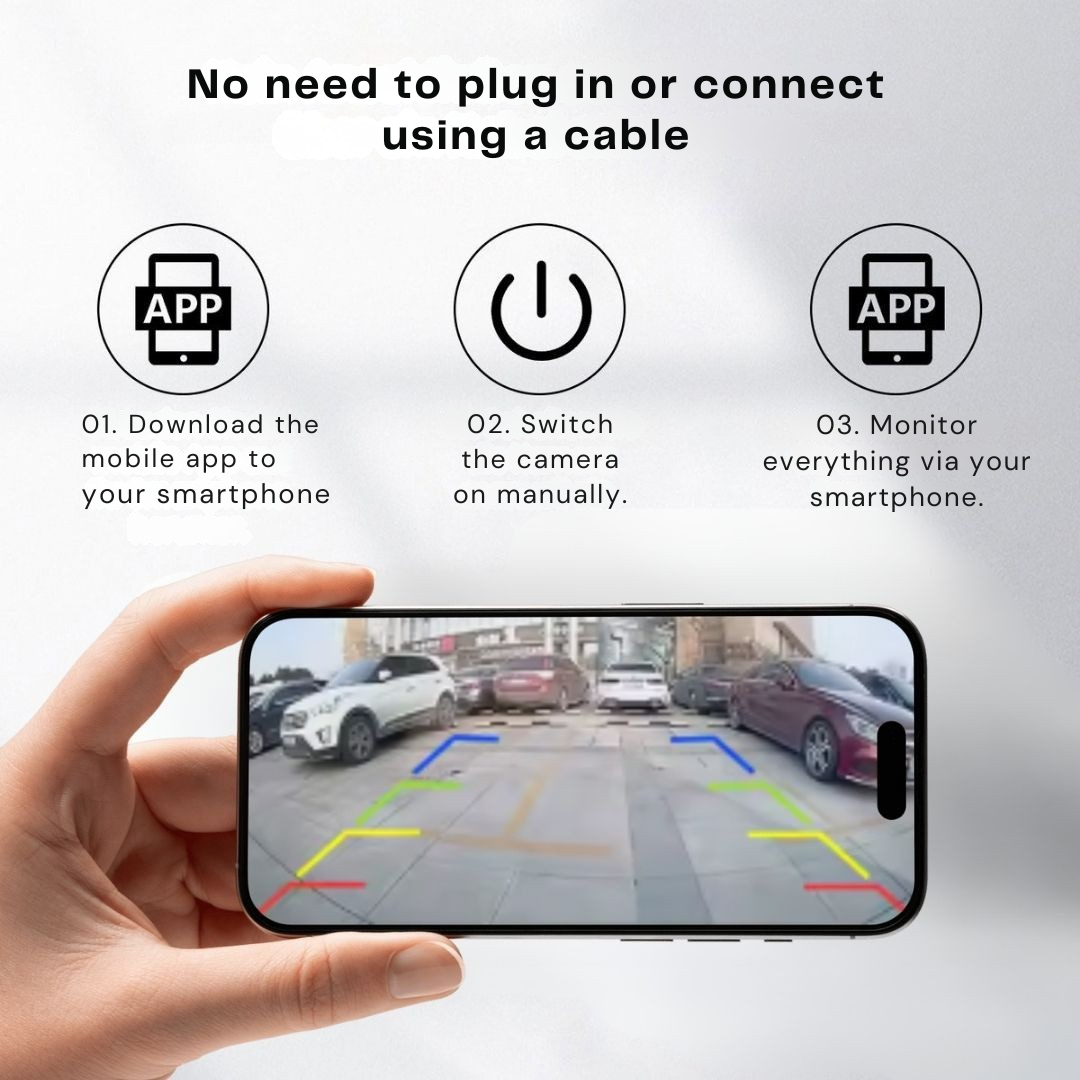 Backup Camera for Retrofitting | Magnetic | Night Vision | RuckBlick