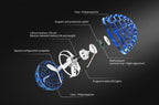 Bouncing Orb: The Ultimate Interactive Flying Toy