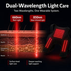 Lomaroshop Wearable Dog Red Light Therapy Wrap for At-Home Hip & Leg Care - Hands-Free 660nm + 850nm image 6