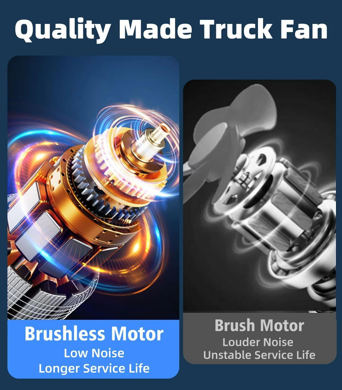 Lomaroshop | AeroBreeze Car Fan | Wireless fan with 4000 mAh battery and 3 fan speeds