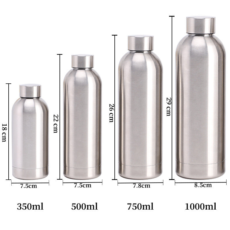 Eco-Friendly Insulated Beverage Container