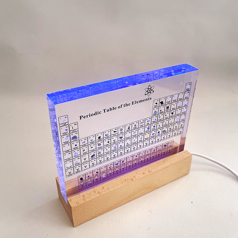 Periodic table of real elements