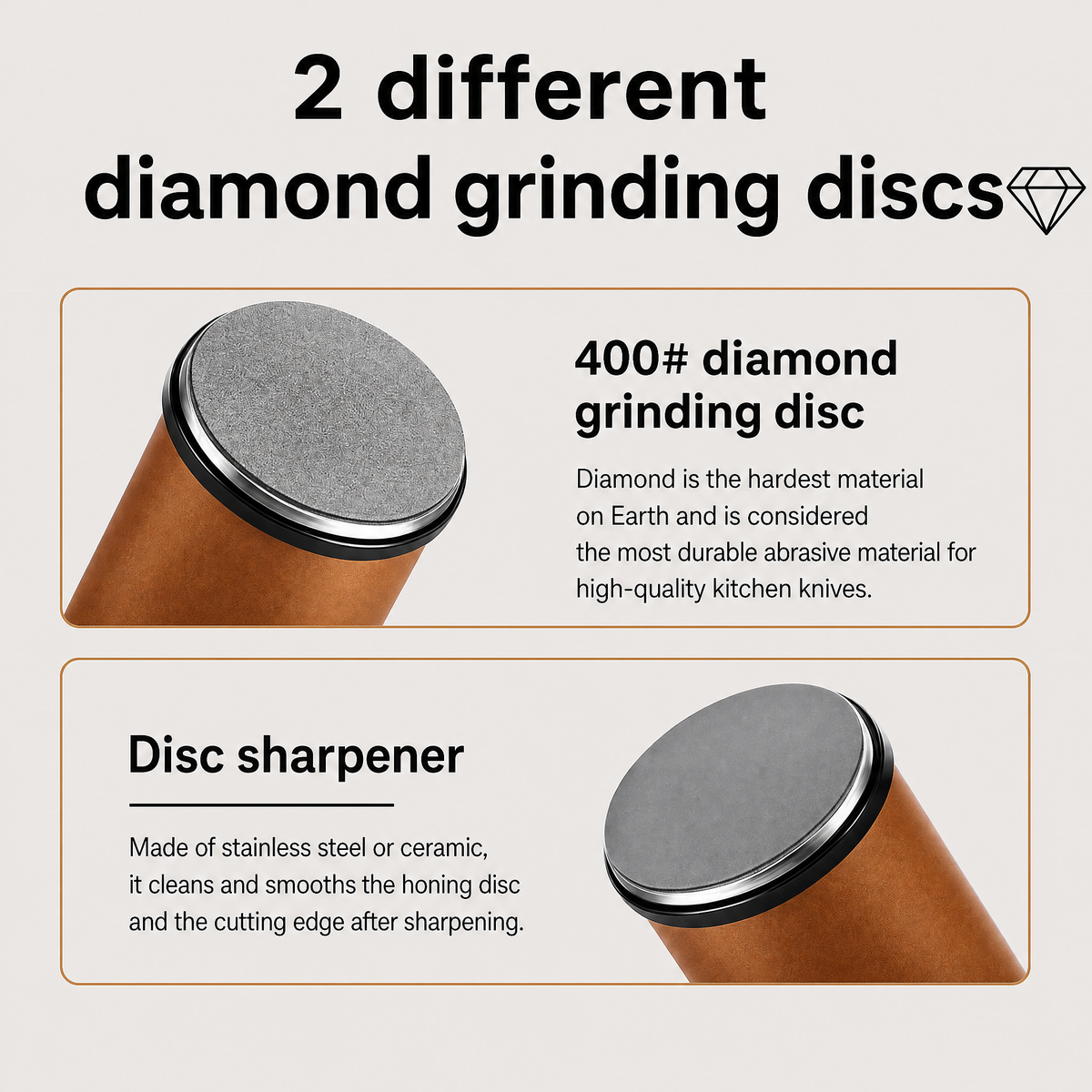 Knife sharpener | Rolling sharpener | Magnetic angle guide | EdgeRoll