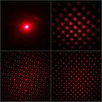 Laser Pointer Rechargeable Red Multipurpose Torch Set