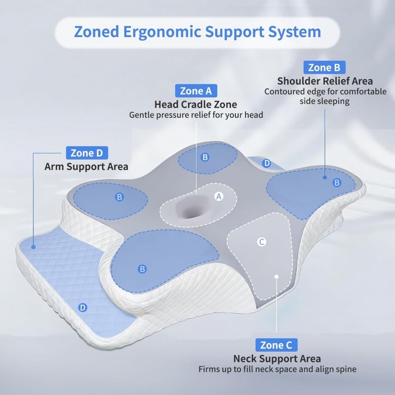 Lomaroshop Cervical Neck Pain Memory Foam Pillow