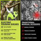 Lomaroshop Cordless Electric Pruning Shears