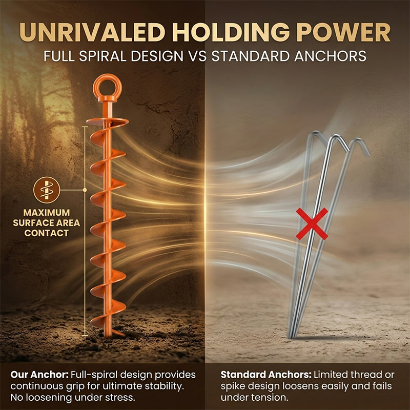 Lomaroshop Ground Anchor Screw In Spiral Anchors