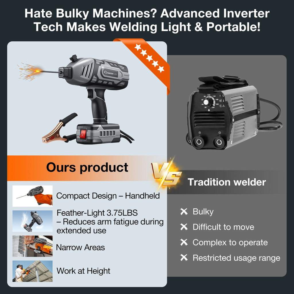 Lomaroshop Portable Welding Machine