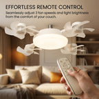 Lomaroshop Remote Control Ceiling Fan Light Bulb