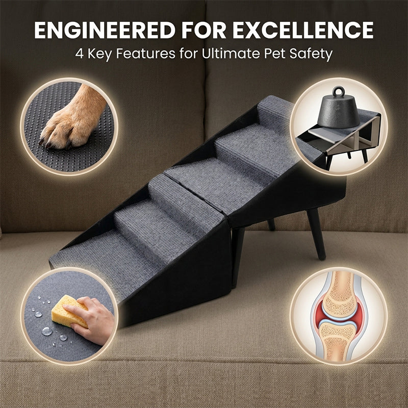 Lomaroshop Safe Pet Access Solution