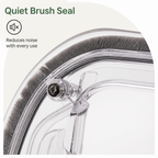 Lomaroshop4-Way Locking Noise-Reducing Pet Door (Glass Mount)