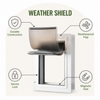LomaroshopMetal Frame Weatherproof & Lockable Pet Door