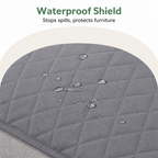 LomaroshopWaterproof Quilted & Non-Slip Sofa Cover (Fitted)