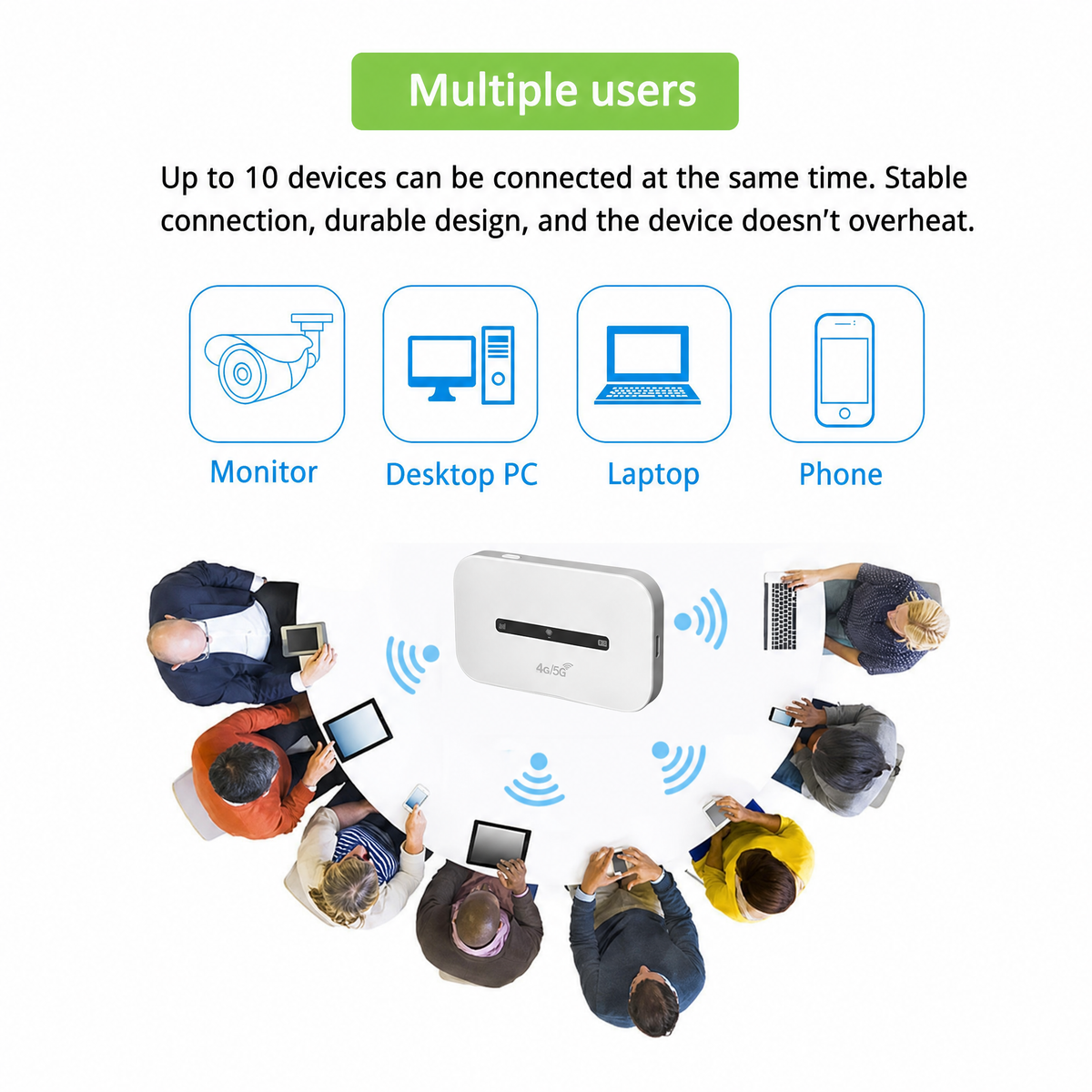 Mobile WiFi Router | 4G LTE Hotspot | Fast & Portable | NetLink