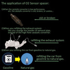 O2 Sensor Adapter CEL Fix — M18x1.5 Check Engine Light 4