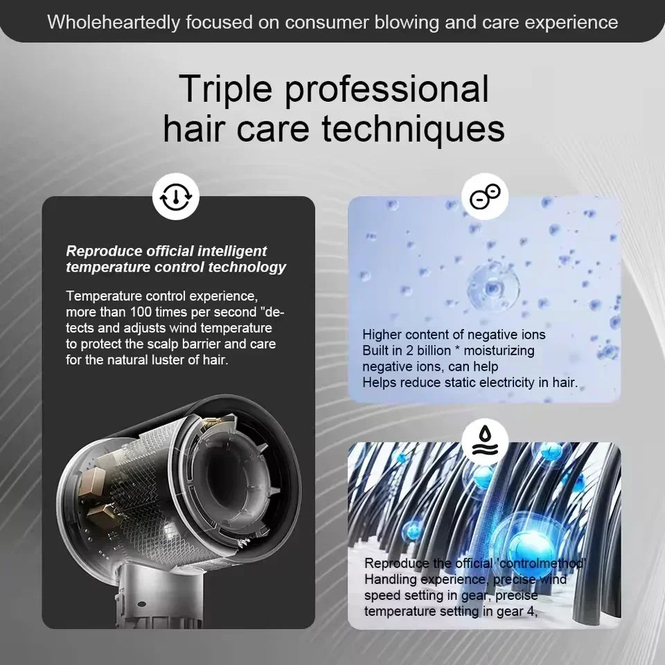 Ionic hair dryer with 200 million negative ions and intelligent temperature control