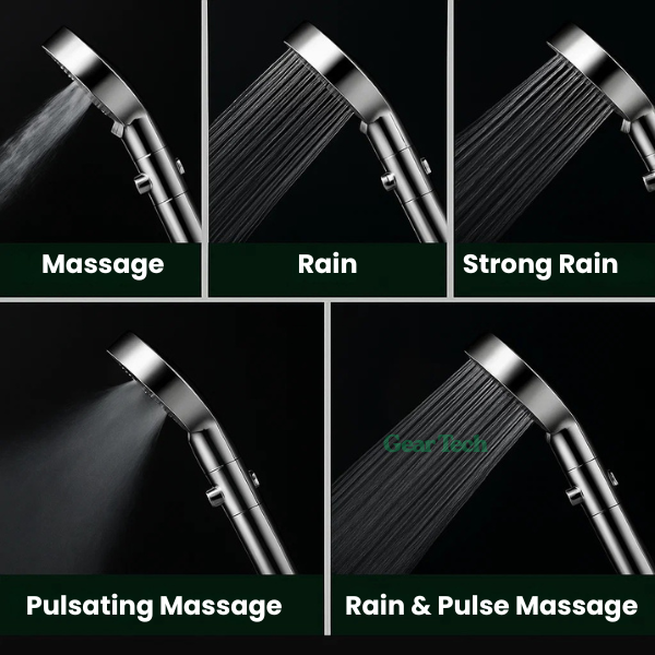 PowerFlow High Pressure Showerhead | Powerful Showerhead for Maximum Water Pressure