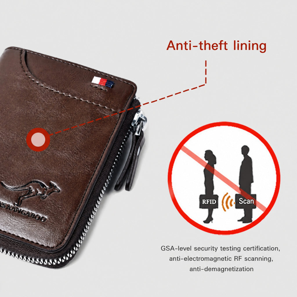 RFID Blocking Wallet for Men
