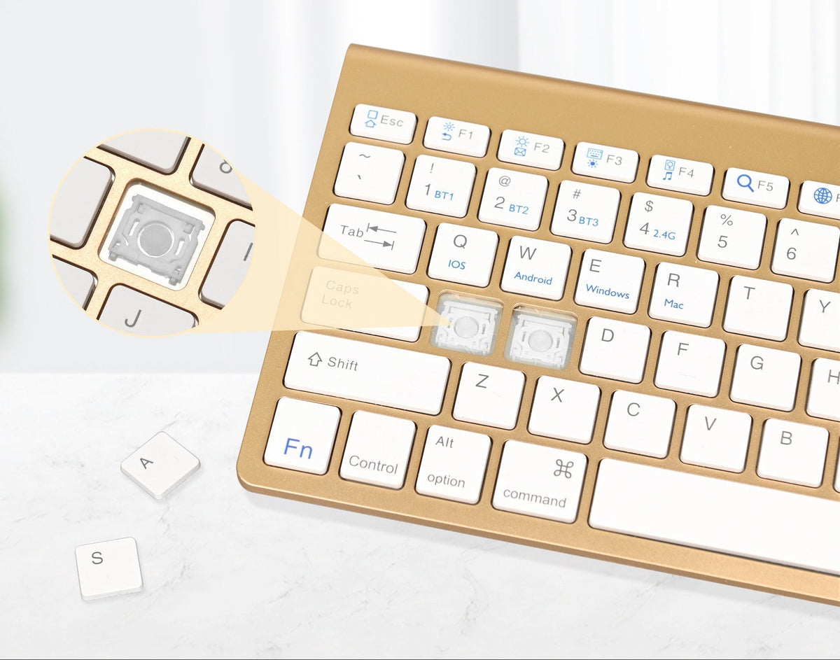Wireless Compact Keyboard and Mouse Set